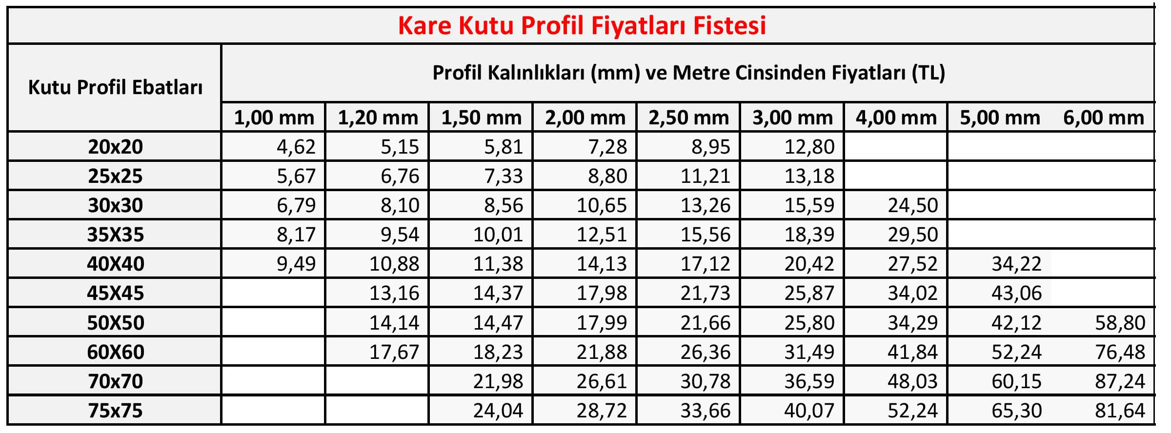 sera çelik konstrüksiyon, Sera Çelik Konstrüksiyon Fiyatları, Tünel sera, Açılır kapanır sera, Sera montaj Malzemeleri, Yüksek teknoloji sera, Sera Malzemeleri İzmir, Cam sera Modelleri, Venlo tipi sera